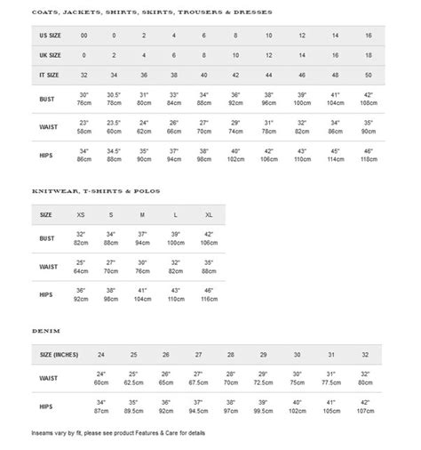 burberry kids size chart.